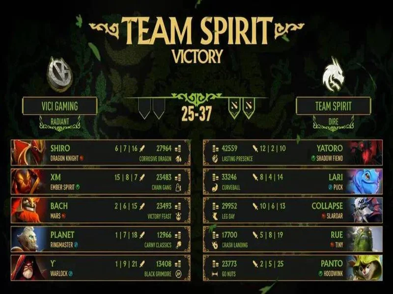 影魔还是太超模了，VG打出血性比赛仍不敌Spirit